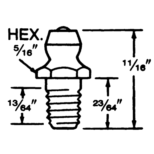 Lubrication Bulk Fittings Superchem Industries