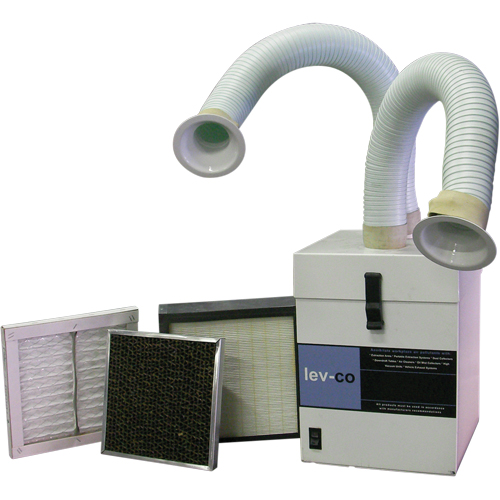 Mini-Flex Superchem Industries