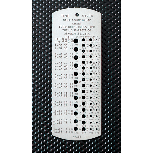 "Time Saver" Tap & Drill Gauges - Hardened Superchem Industries