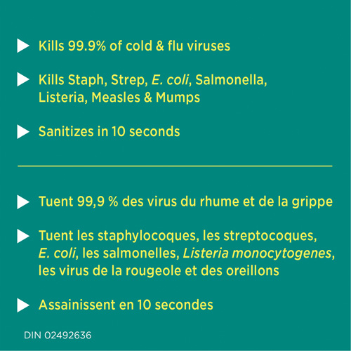 Disinfecting Wipes, 75 Count Superchem Industries