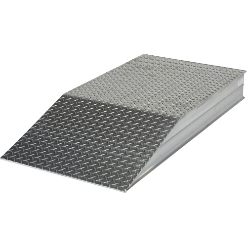 Rampes de nivellement de gros calibre Superchem Industries