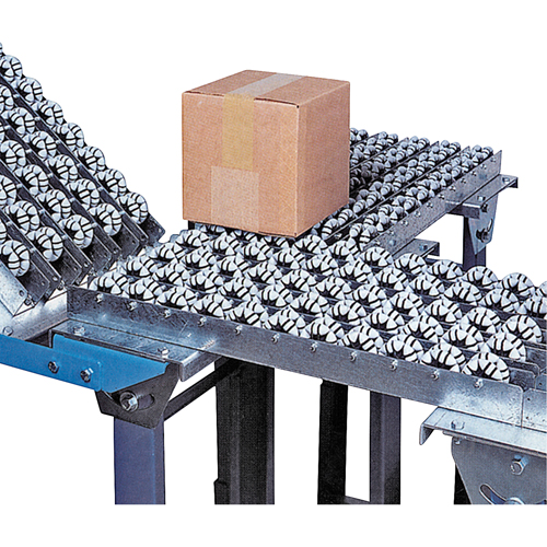Rails de convoyeurs multidirectionnels Roll-Flex Superchem Industries