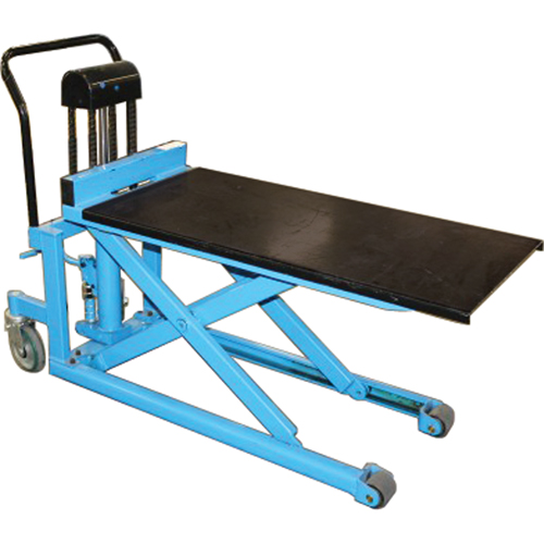 Hydraulic Skid Lifts/Tables - Optional Tables Superchem Industries