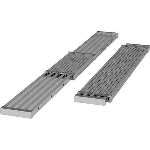 Telescoping Work Plank, 108" W x 12" D, 250 lbs. Capacity, Knocked Down Superchem Industries