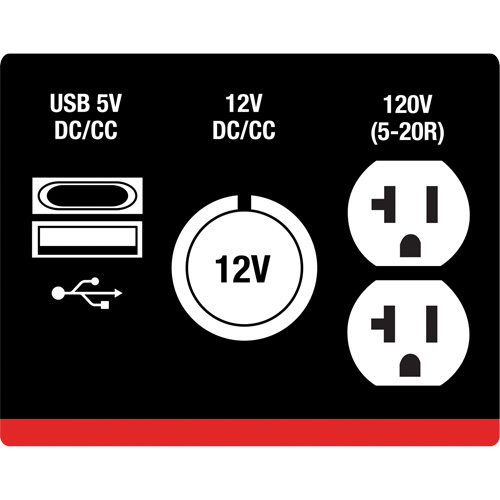 Inverter Generator, 2500 W Surge, 1800 W Rated, 4.2 L Tank Superchem Industries