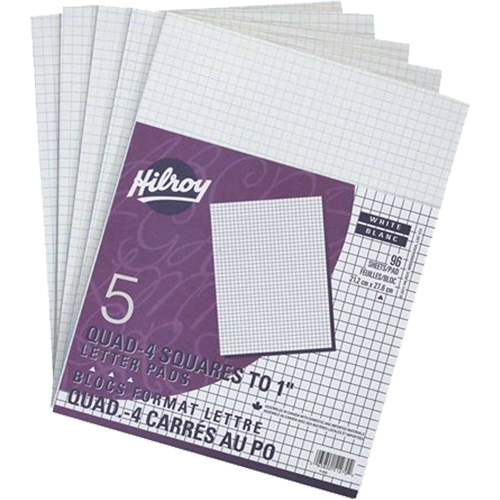 White Paper Pads Superchem Industries