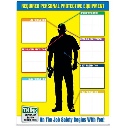 PPE-ID Label Booklet Superchem Industries