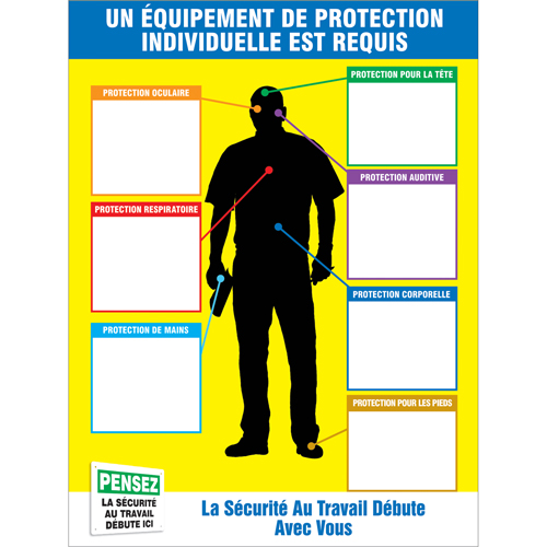 PPE-IDTM Chart & Label Kits Superchem Industries
