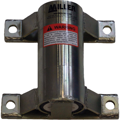 Miller&reg; Wall Mount Sleeve Superchem Industries