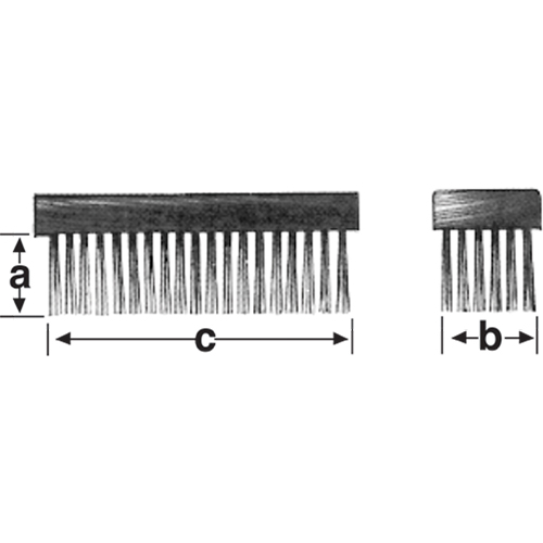 Brosses pour l'entretien Superchem Industries