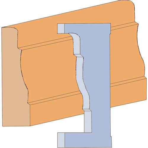 Large Casing Moulding Cutter Set Superchem Industries