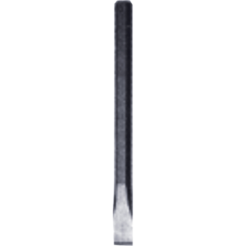 Points &amp Chisels Superchem Industries