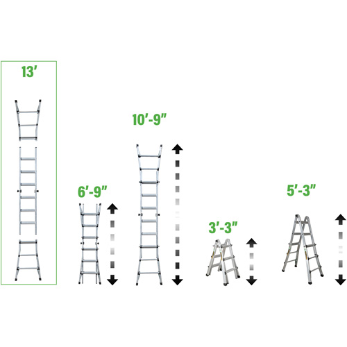 &eacute;chelle t&eacute;lescopique multipositions, 2,916' - 9,75', Aluminium, 300 lb, CSA calibre 1A Superchem Industries