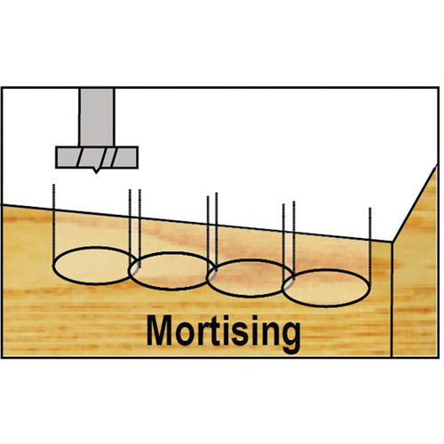 Bormax Forstner Bit Kits in a Wooden Box, 5 Pieces, High Carbon Steel Superchem Industries