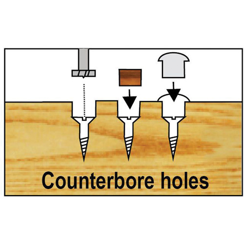 Bormax Forstner Bit Kits in a Wooden Box, 5 Pieces, High Carbon Steel Superchem Industries
