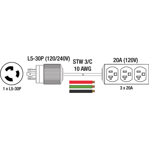 Rallonge pour g&eacute;n&eacute;ratrice avec triple fiche, STW, AWG 10, 3 prise(s), 25' Superchem Industries