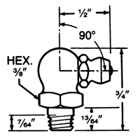Lubrication Bulk Fittings Superchem Industries