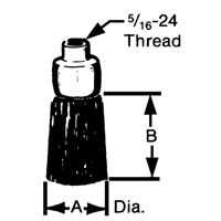 Flat, Round or Roto Brushes Superchem Industries