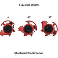 Appareil de ventilation, 550 pi³/min Superchem Industries