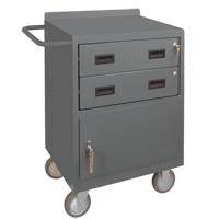 Mobile Workbench Cabinet, Steel Surface Superchem Industries
