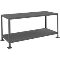 MT Workbench Superchem Industries