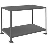 MT Workbench Superchem Industries
