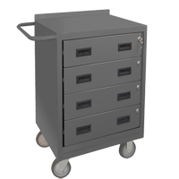 Mobile Workbench Cabinet, Steel Surface Superchem Industries