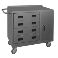 Mobile Workbench Cabinet, Steel Surface Superchem Industries