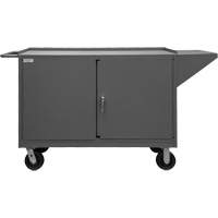 Mobile Workbench Cabinet, Steel Surface Superchem Industries