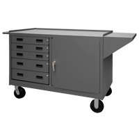 Mobile Workbench Cabinet, Steel Surface Superchem Industries