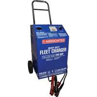 Car Battery Chargers