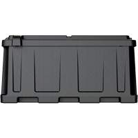 Battery Box for Group 8D Batteries Superchem Industries