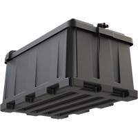 Battery Box for Group 8D Batteries Superchem Industries