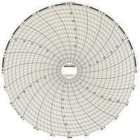 Graphiques de rechange de 8" Superchem Industries