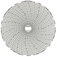 Graphiques de rechange de 8" Superchem Industries
