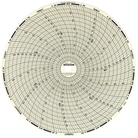 Graphiques de rechange de 8" Superchem Industries