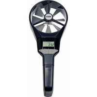 Environmental Meters