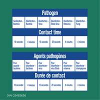 Disinfecting Wipes, 75 Count Superchem Industries