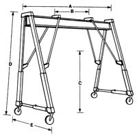 Ponts roulants &agrave; portique, 10' lo, Capacit&eacute; 2000 lb (1 tonne) Superchem Industries