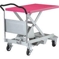 Dandy Lift Scissor Lift Leveler, 35-8/10" L x 23-6/10" L, Steel, 1100 lbs. Capacity Superchem Industries