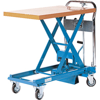 Dandy Lift Scissor Lift Table, 31-1/2" L x 19-7/10" W, Steel, 550 lbs. Capacity Superchem Industries