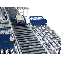 Rails de convoyeurs multidirectionnels Roll-Flex Superchem Industries