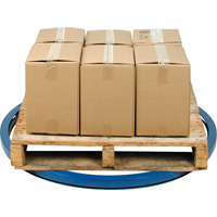 Carousel Pallet Turntables Superchem Industries