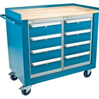 Industrial Duty Mobile Service Workbenches, Wood Surface Superchem Industries