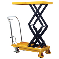 Hydraulic Scissor Lift Table, 19.5" L x 35.5" W/35-1/2" L x 19-1/2" W, Steel, 770 lbs. Capacity Superchem Industries