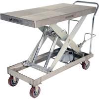 Manual Hydraulic Scissor Lift Table, 47" L x 24" W, Partial Stainless Steel, 2000 lbs. Capacity Superchem Industries