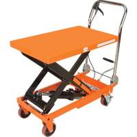 Hydraulic Scissor Lift Table, 32" L x 19-3/4" W, Steel, 1100 lbs. Capacity Superchem Industries