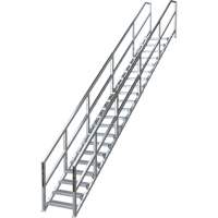 Syst&egrave;me d'escalier modulaire pour la construction de 17-21 marches SmartStairs, 157-1/2" ha Superchem Industries