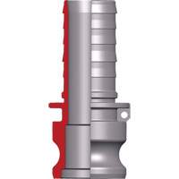 Adaptateur &agrave; came et cannelure Dixon Superchem Industries