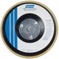 Back Up Pads Superchem Industries